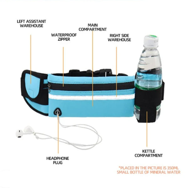 Fitness Waist Bag With Pocket